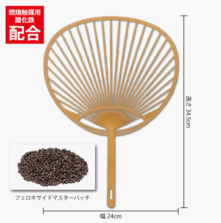 フェロキサイド