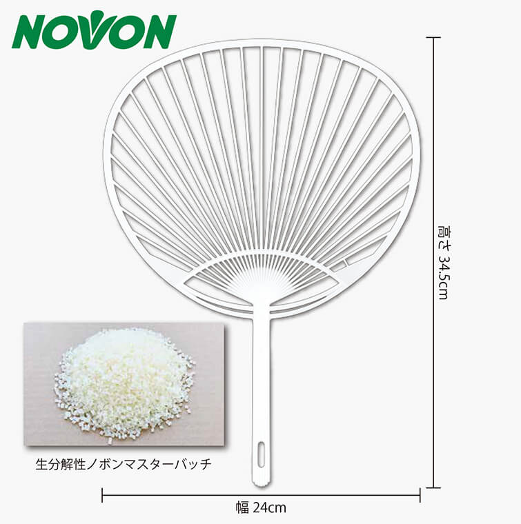 生分解性ノボン